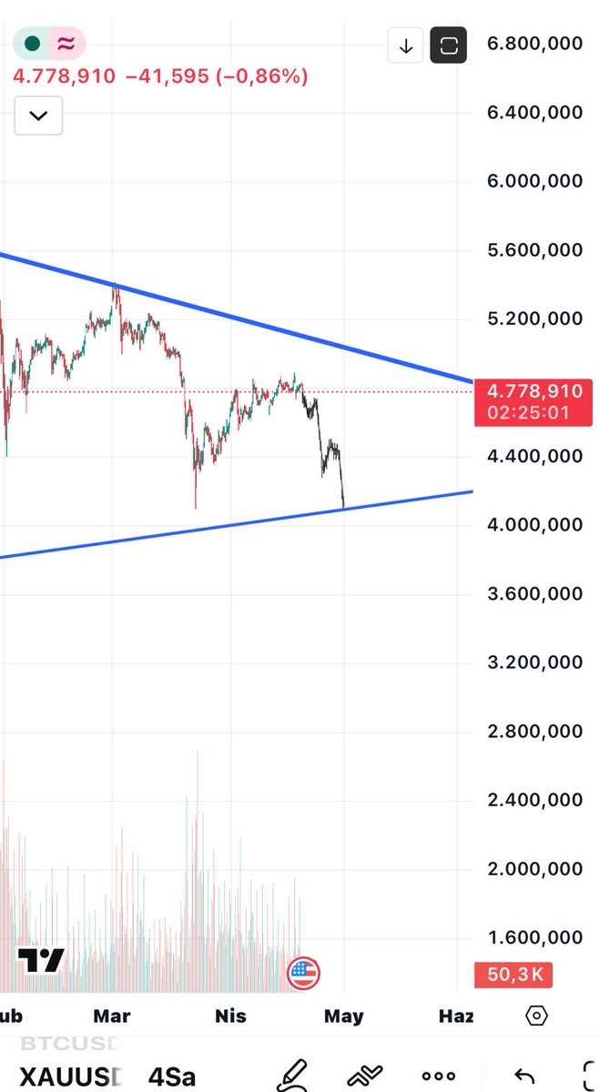 Fatih Hoca tweet media