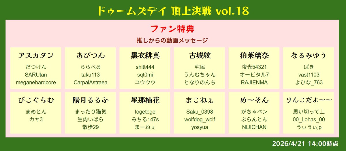 ドゥームズデイ 頂上決戦vol.19 tweet media