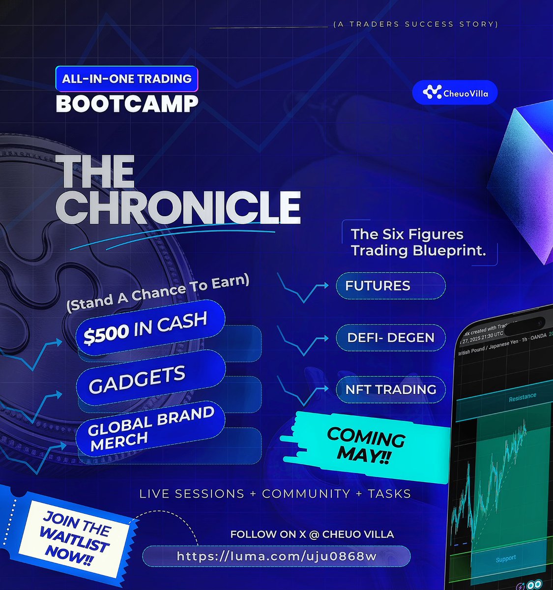 Blockchain ESUT tweet media