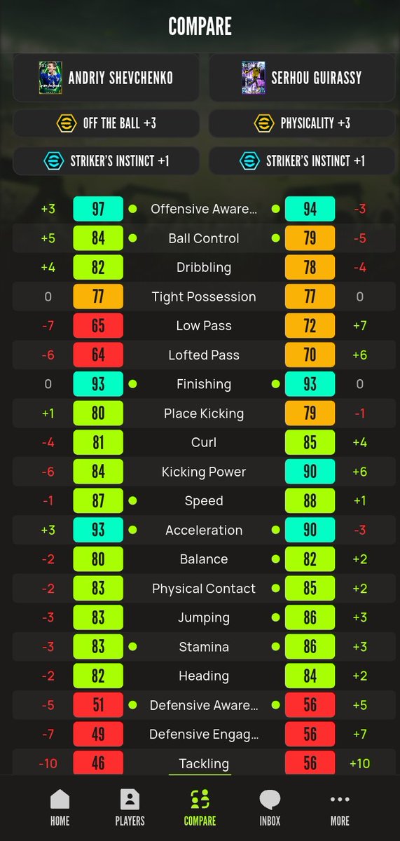 Ma⚔️imus™ tweet media