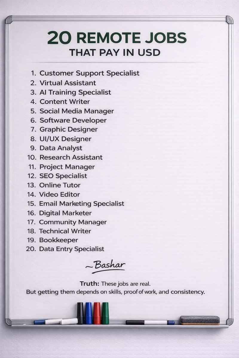 Mr Charles (Remote Jobs) tweet media