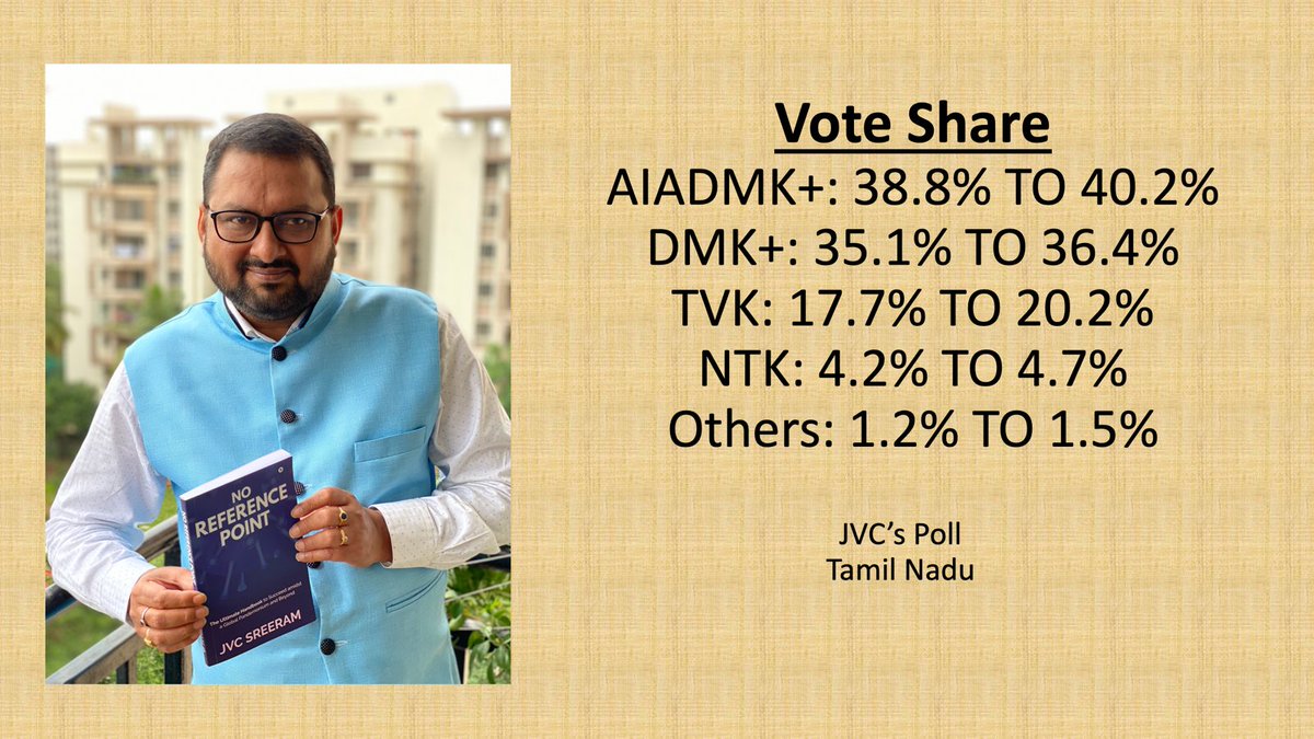 sreeramjvc's tweet image. Tamil Nadu Opinion Poll
#JVCPoll