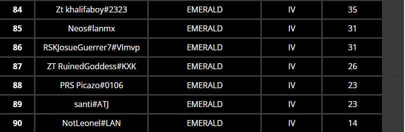 ❥ 𝐙𝐓 𝐑𝐮𝐢𝐧𝐞𝐝𝐆𝐨𝐝𝐝𝐞𝐬𝐬 tweet media