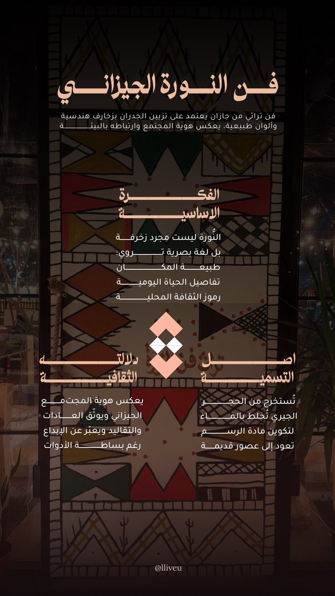 Nora | Graphic Designer tweet media