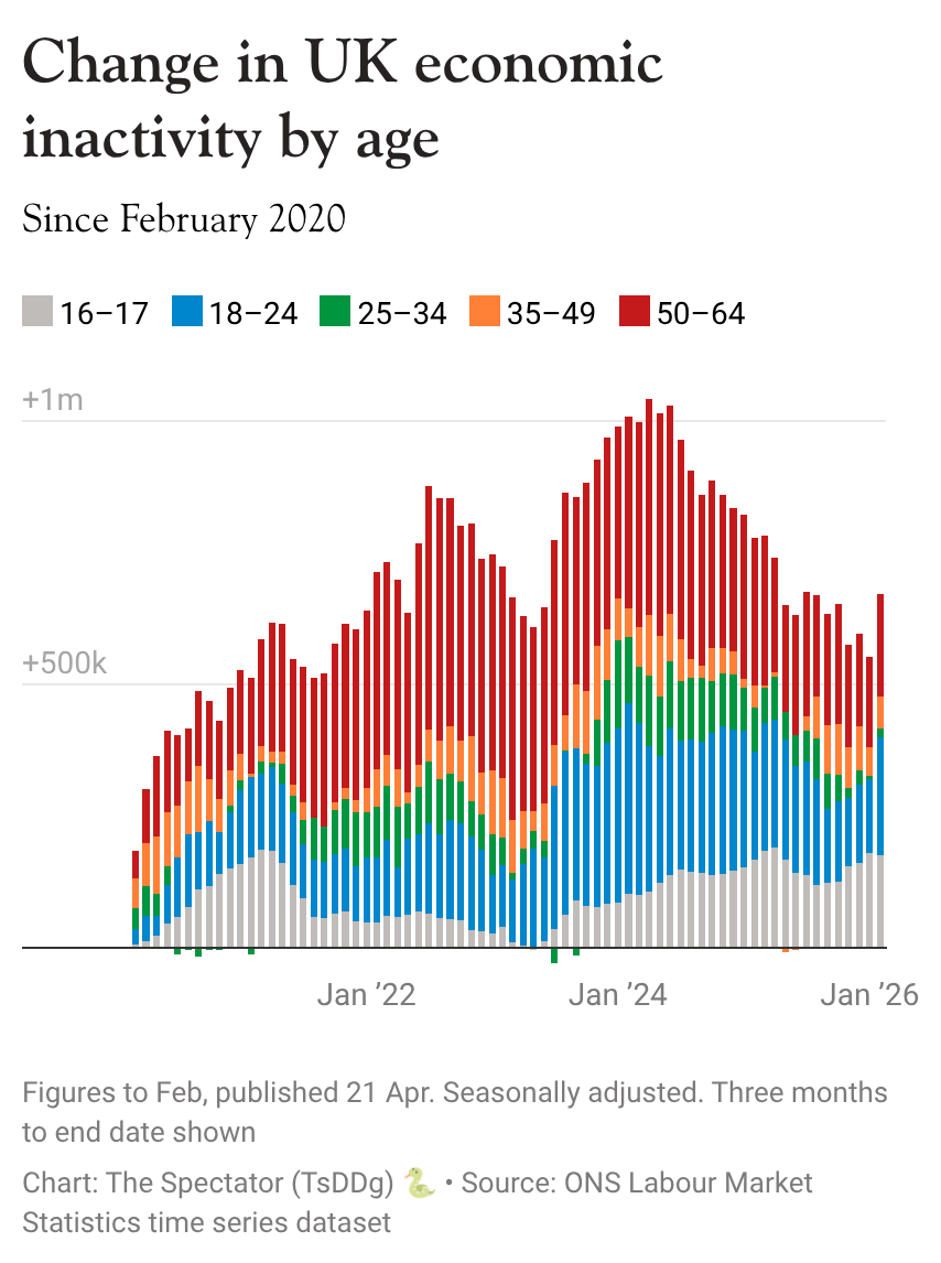 Michael Simmons tweet media