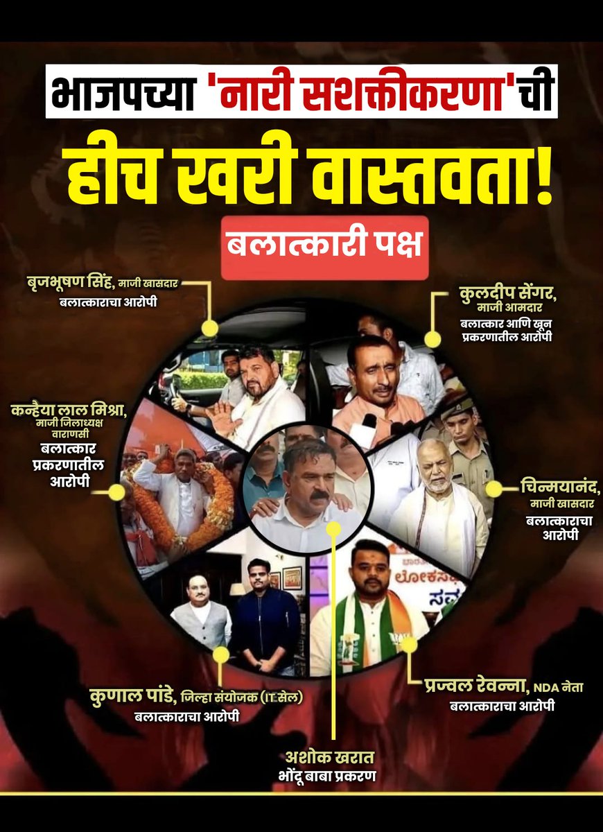 Office Of Vijay Wadettiwar tweet media