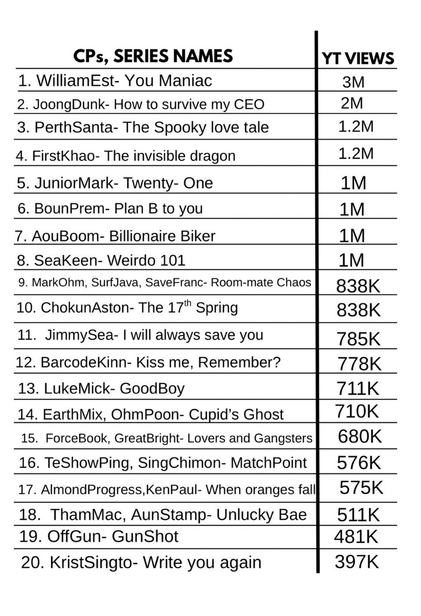 Julyyy✨💛💜 tweet media