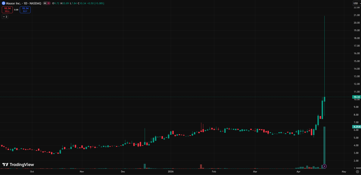 Cramer Craze tweet media