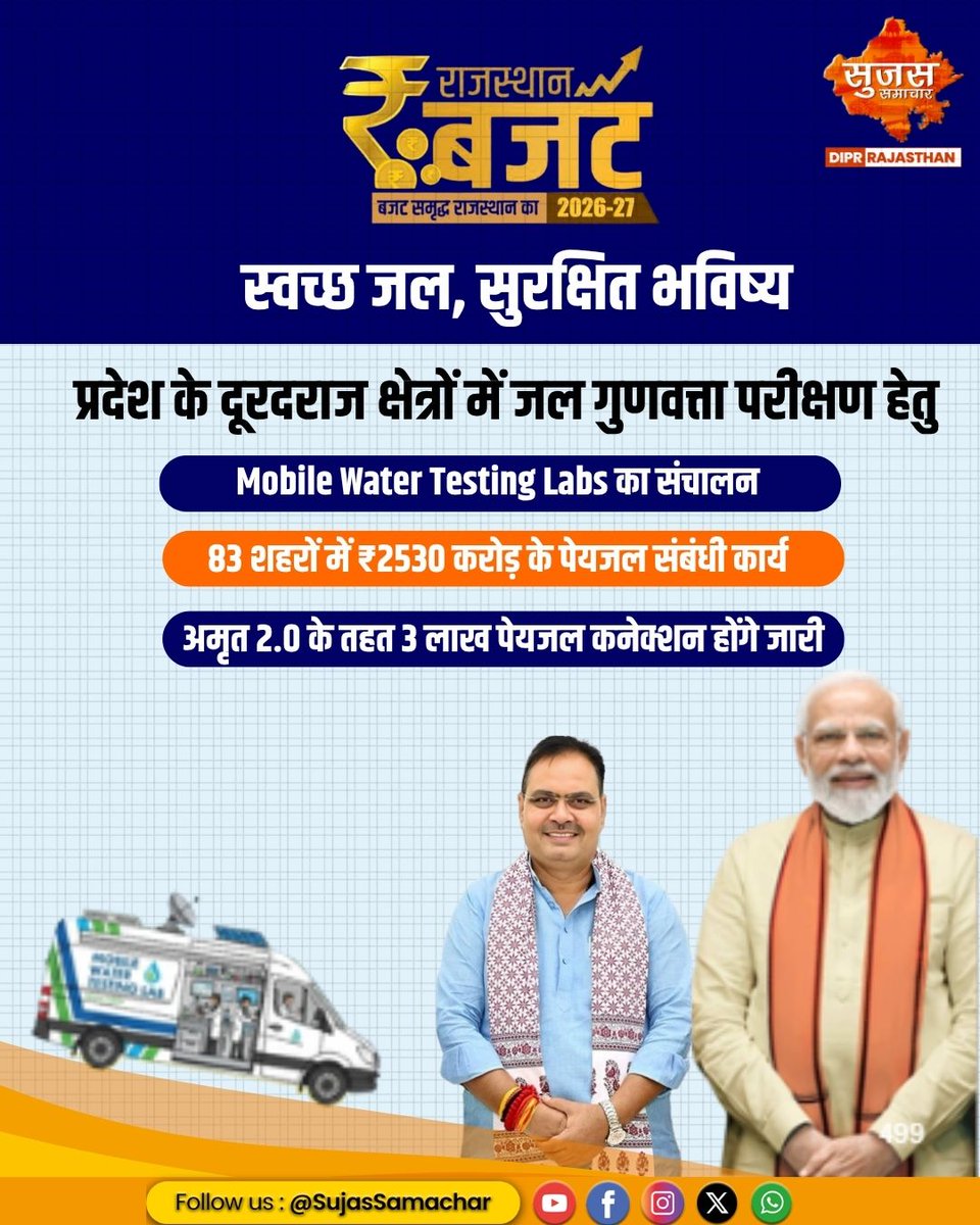 sujas__udaipur's tweet image. स्वच्छ जल से सुरक्षित भविष्य, राजस्थान बजट में बड़ा फोकस #udaipur #BhajanLalSarkar #sujassamachar #LatestNews #BreakingNews #Rajasthan #RajasthanNews #DIPRRajasthan #jaipur #CMBhajanlalSharma #GodMorningTuesday #GenderEquality #SecretOfHappiness