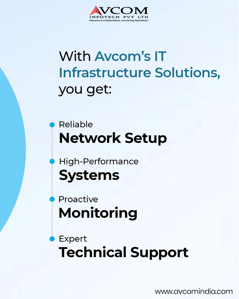 AVCOM Infotech Pvt Ltd tweet media