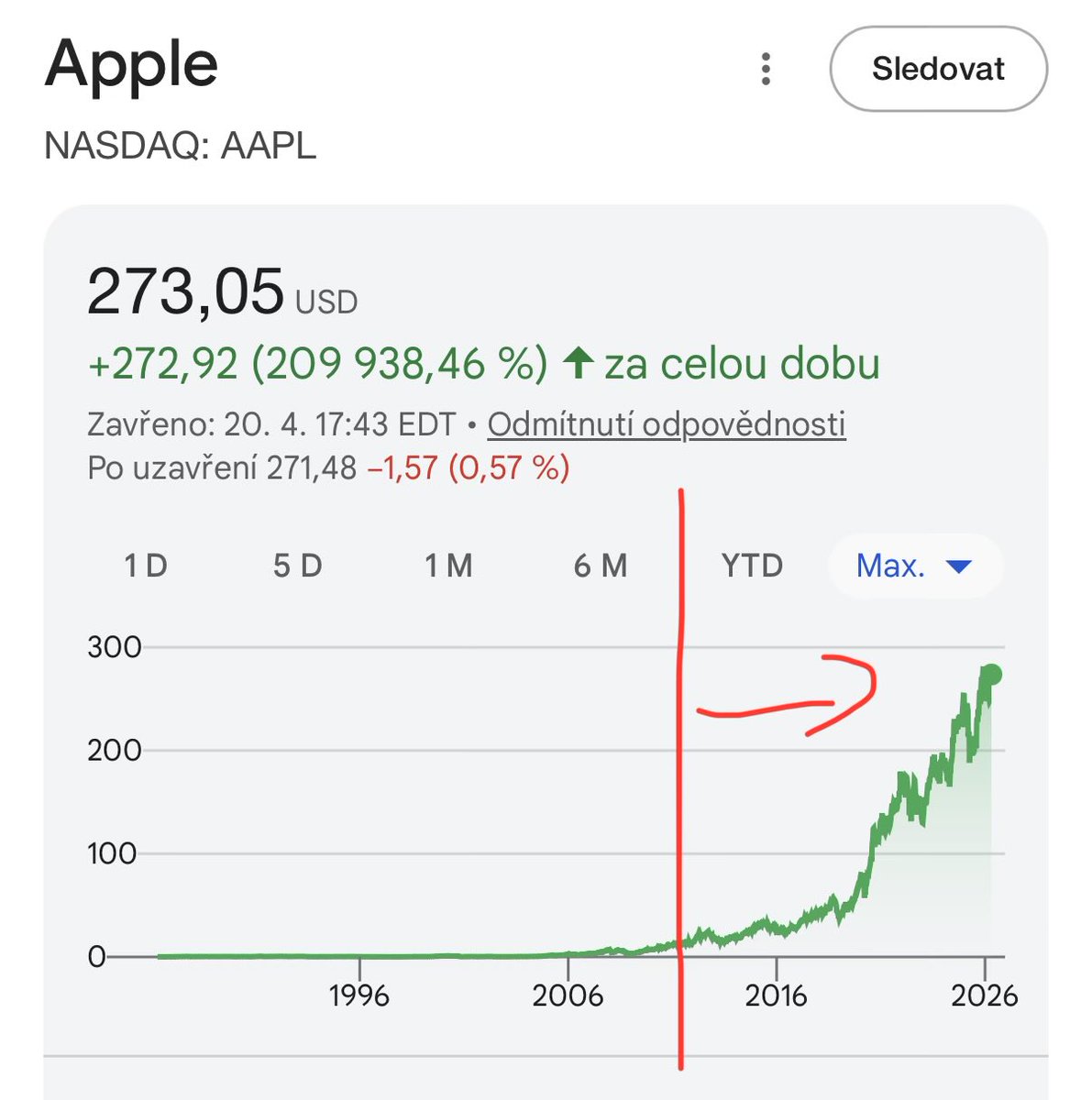 ryba_jakub's tweet photo. @smucler Dělal to skvěle. Jibs zvolil dobře. Škarohlídská srovnání co tu kolují Cooka s Jobsem nejsou fér. https://t.co/kPmmaRs7gy