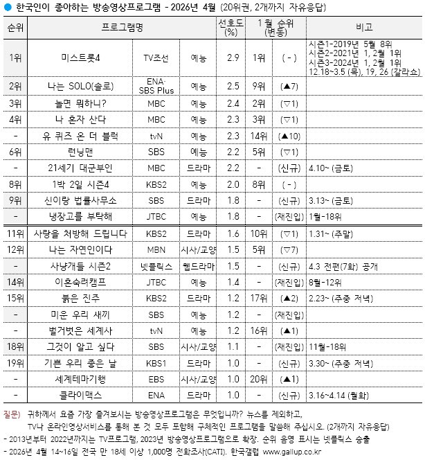 ❀˖° 👑 tweet media