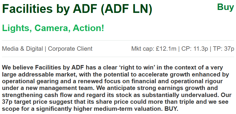 marketsjoe's tweet image. AIM rating: 

Facilities By ADF gets new buy rating at Singer Capital #ADF