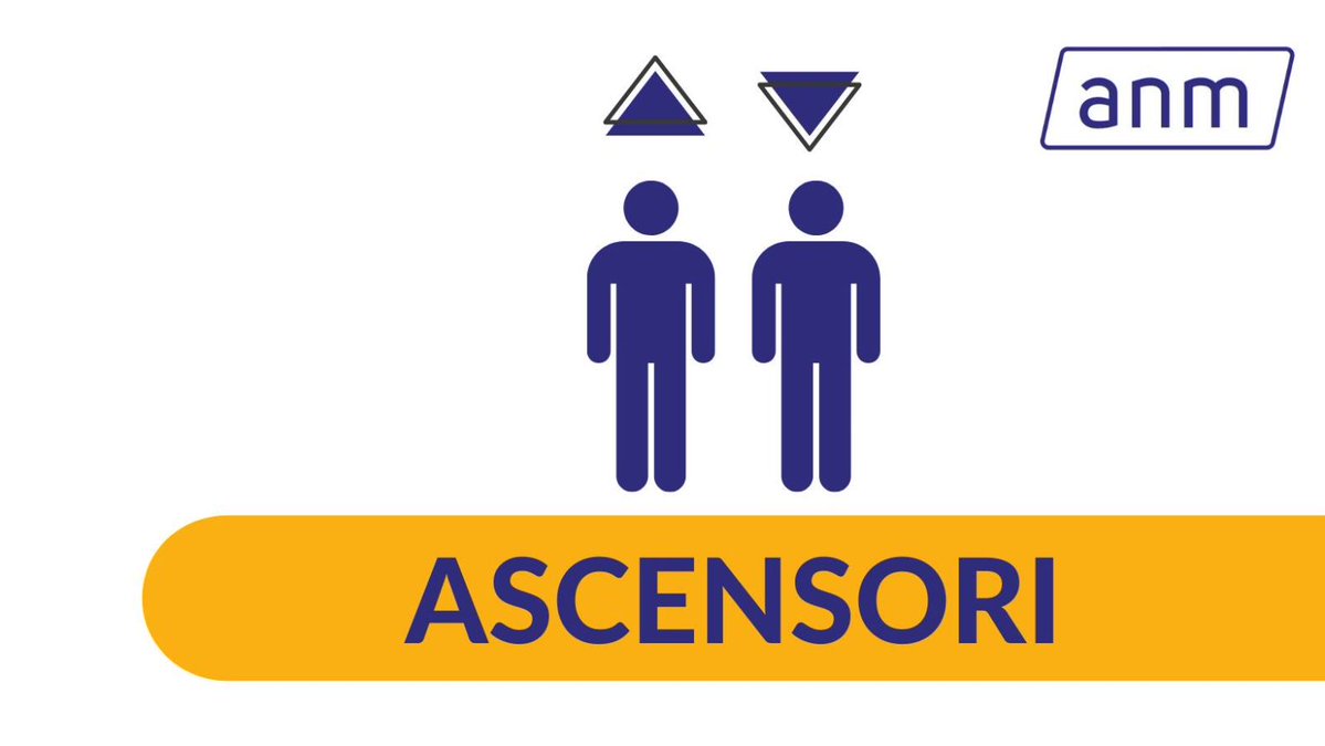 Anm - Napoli tweet media