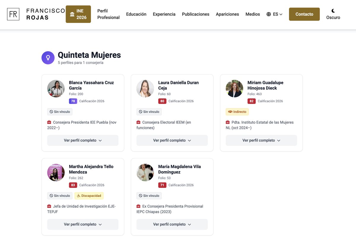 Francisco tweet media