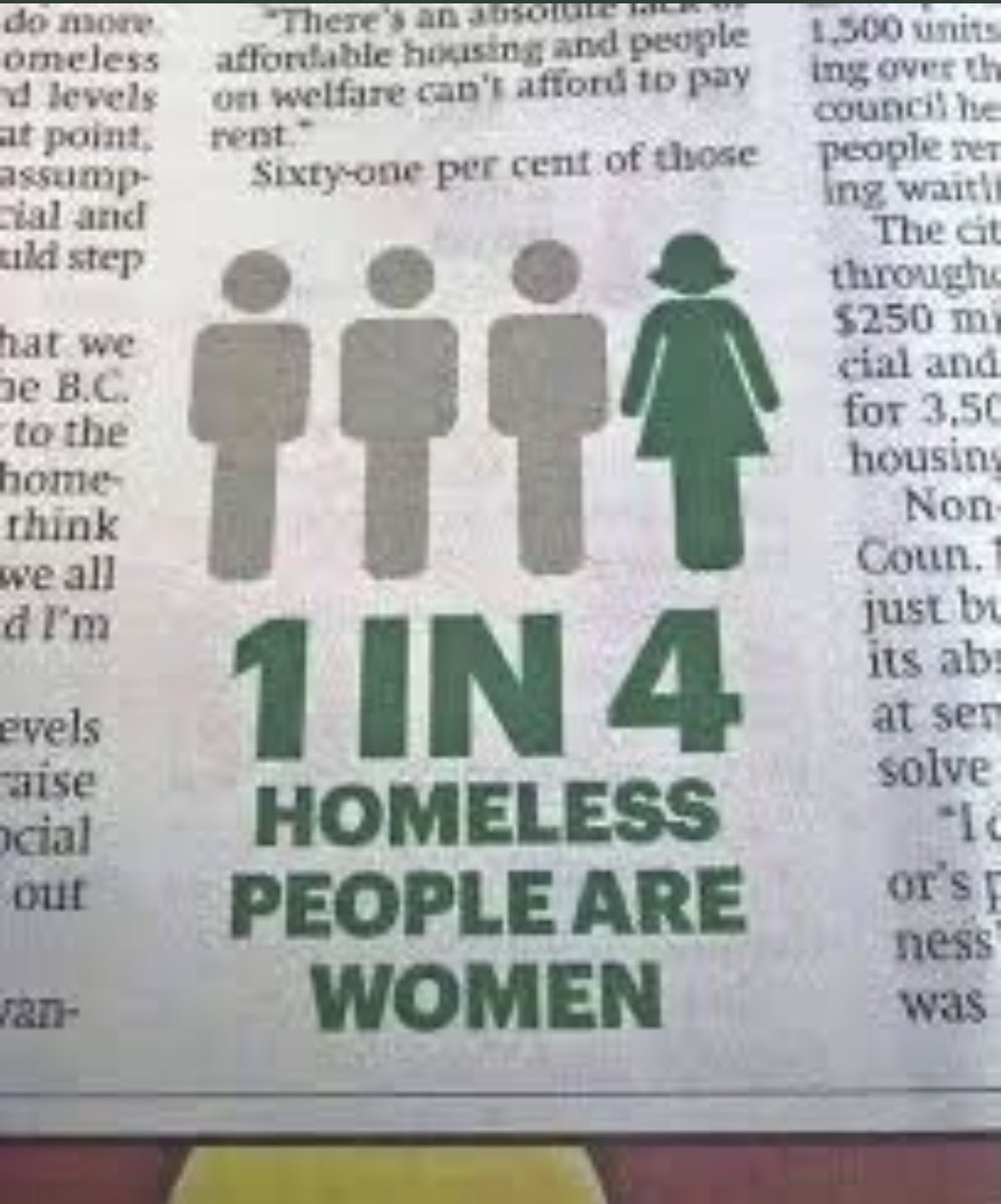 SIFF #MensRightsAreHumanRights tweet media