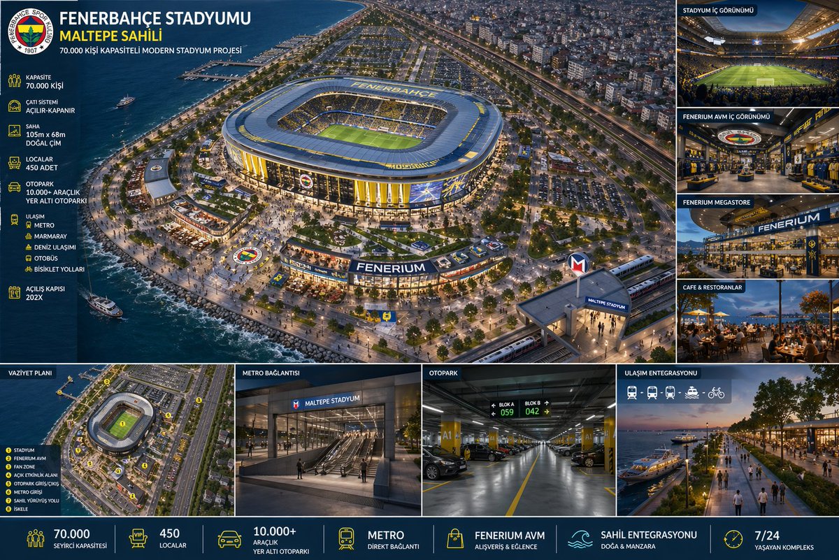 Fenerbahçe’ye ait yeni, modern bir stadyum projesi.

Maltepe Sahili’nde konumlanacak bu stadyum, 70 bin seyirci kapasitesine sahip olacak. Proje kapsamında yalnızca stadyum değil, aynı zamanda içinde Fenerium AVM, kafeler ve restoranların yer aldığı büyük bir yaşam kompleksi inşa