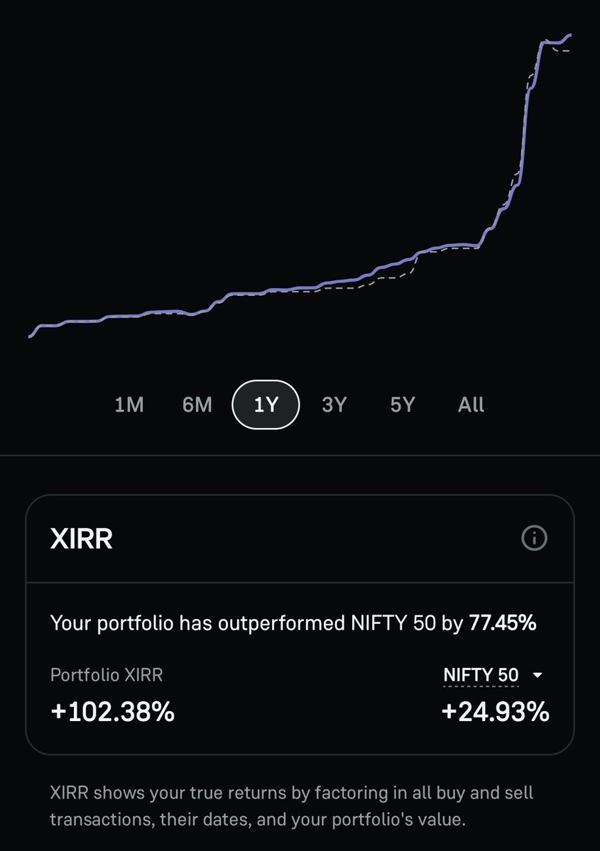 Being Jay tweet media