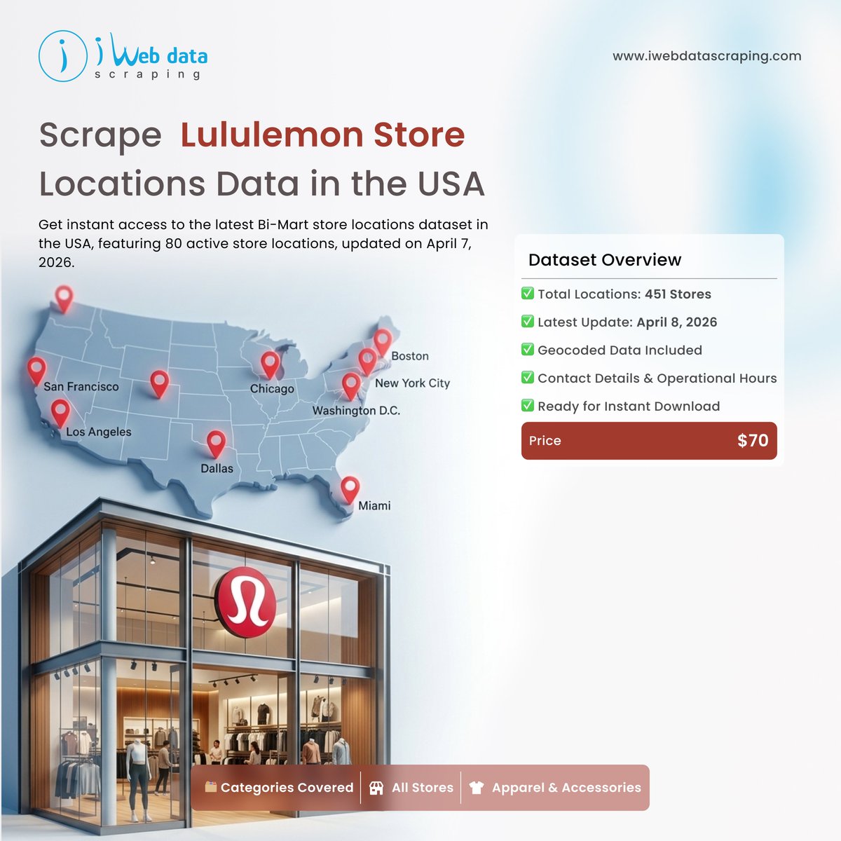 iwebdatascrape's tweet photo. We analyzed the complete footprint of Lululemon stores across the U.S. — unlocking powerful insights for athleisure retail, expansion strategy.
👉 Explore the dataset:
https://t.co/6qxhgazoSd
#GeoAnalytics #MarketResearch #RetailStrategy #SiteSelection #BigData #Iwebdatascrape https://t.co/NCDV5WAl52