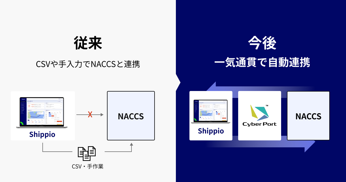 LNEWS編集部 tweet media