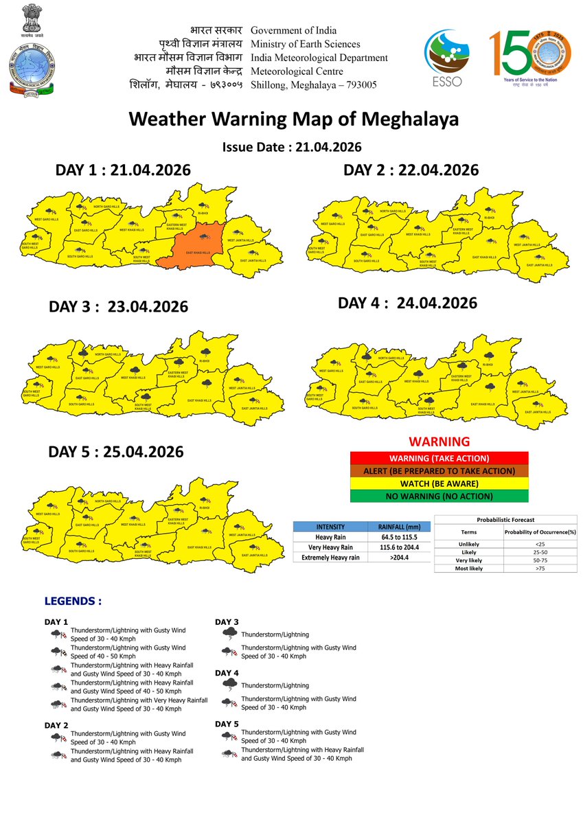imd_shillong's tweet image. istrict Level Weather Forecast and Warning map Dt. 21-04-2026 for Meghalaya #forecasting #warning #meteorology #Meghalaya #WeatherUpdate #meghalaya #HarHarMausam #HarGharMausam