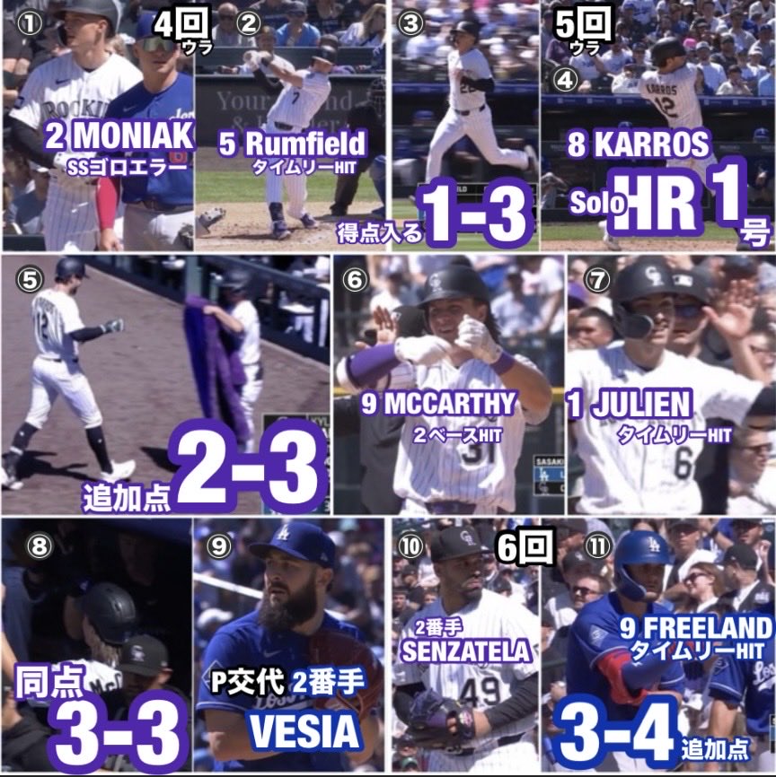 Pedro12715248's tweet photo. ロッキーズ9-6ドジャース【3戦目2026/4/20日本時間】 #RyanWard #MickeyMoniak #EdouardJulien #大谷翔平 https://t.co/Gk4bFO4qRI