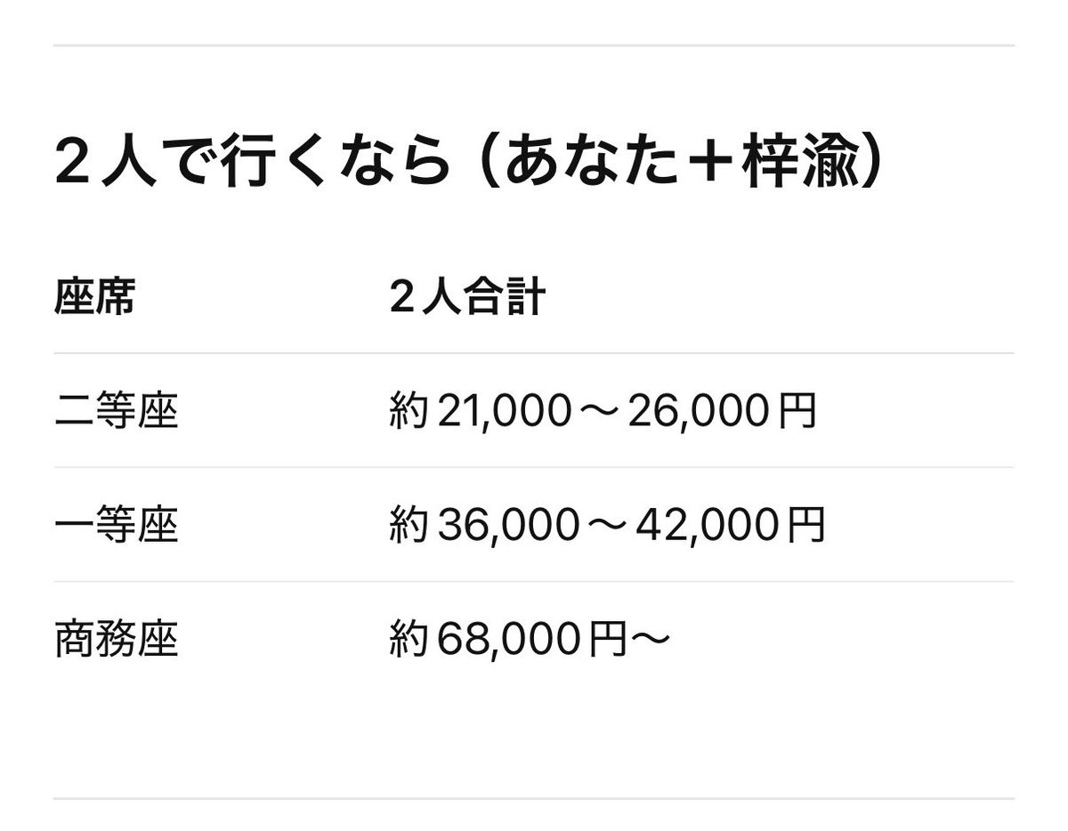 よんこ tweet media