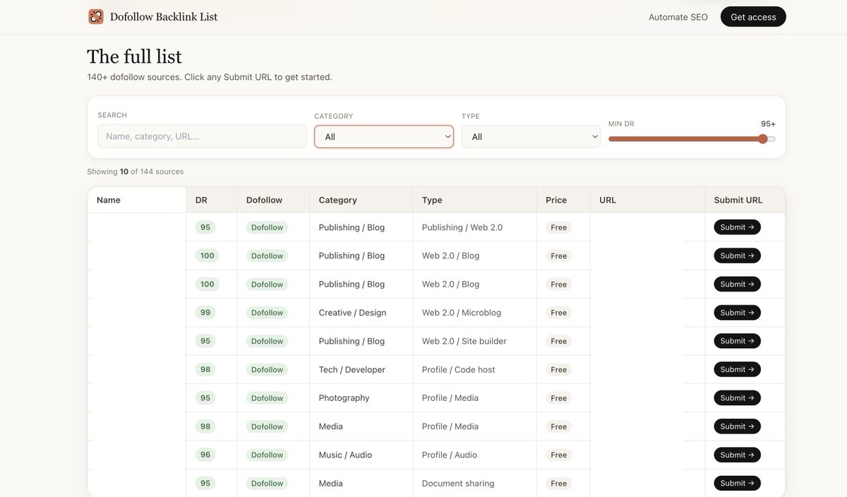 Florian Darroman tweet media