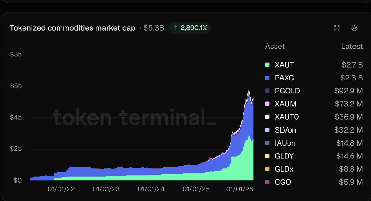 Creek Finance tweet media