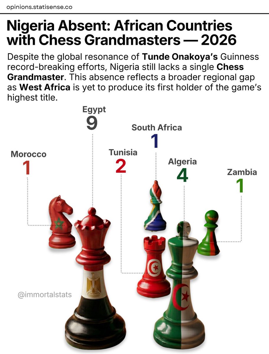 Cyborg Warlord tweet media