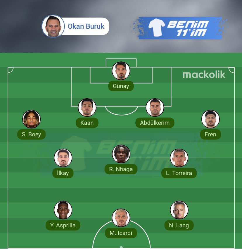 AslanRuhu tweet media