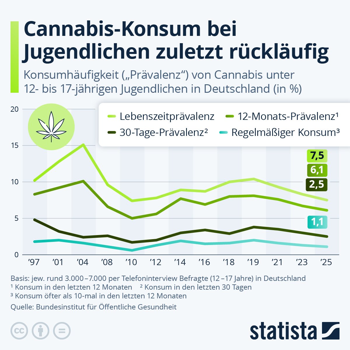 Sloe🥦🐰#CanGBleibt tweet media