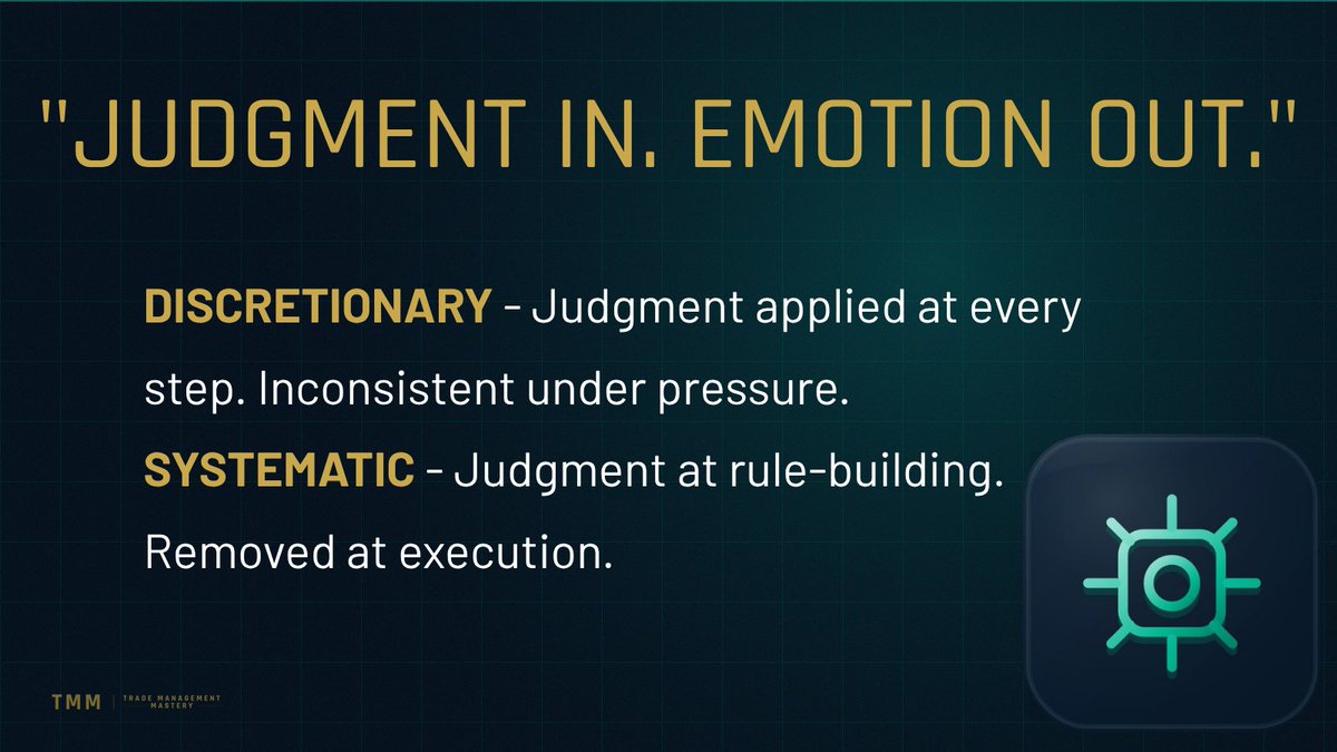 Trade Management Mastery tweet media