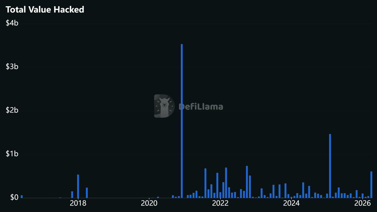 Cia0 tweet media