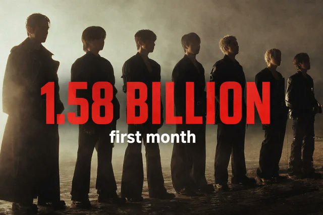 KKpop_Fans's tweet image. BTS just BROKE reality again 🔥😭
“ARIRANG” hits 1.58 BILLION streams in its first month on Spotify — and becomes the 6th biggest month for any album in history!!💜
No one does it like BTS. No one even comes close.
#BTS #ARMY #ARIRANG #Spotify #MusicRecords #Kpop #BTSARMY