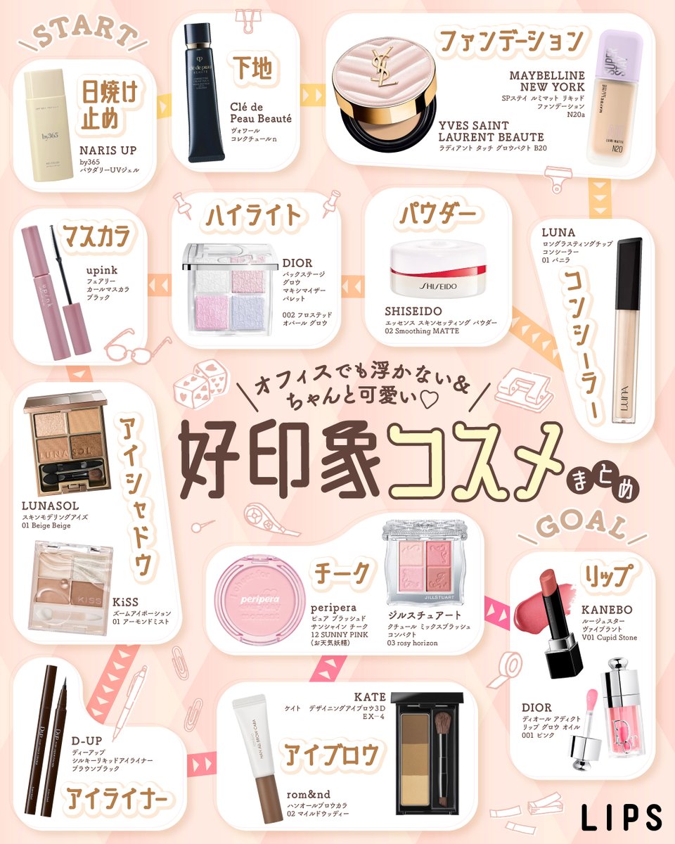 ⋱好印象コスメまとめ💼⋰ きれいめ＆垢抜けを両立するオフィスメイク