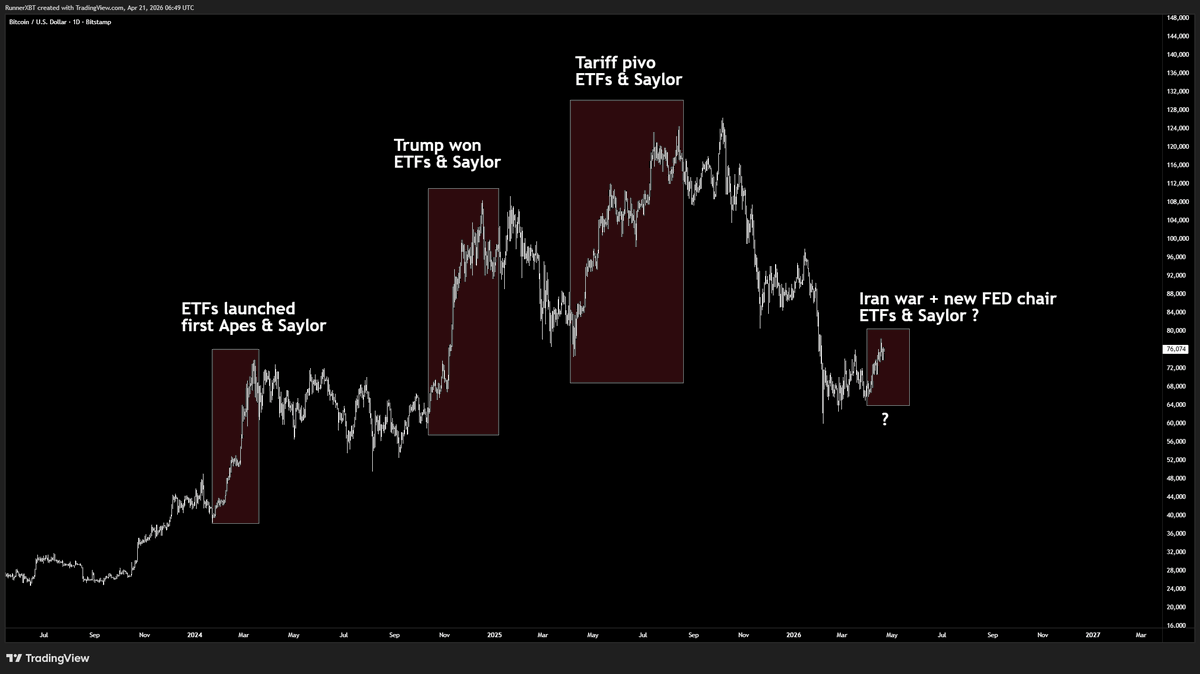 RunnerXBT tweet media