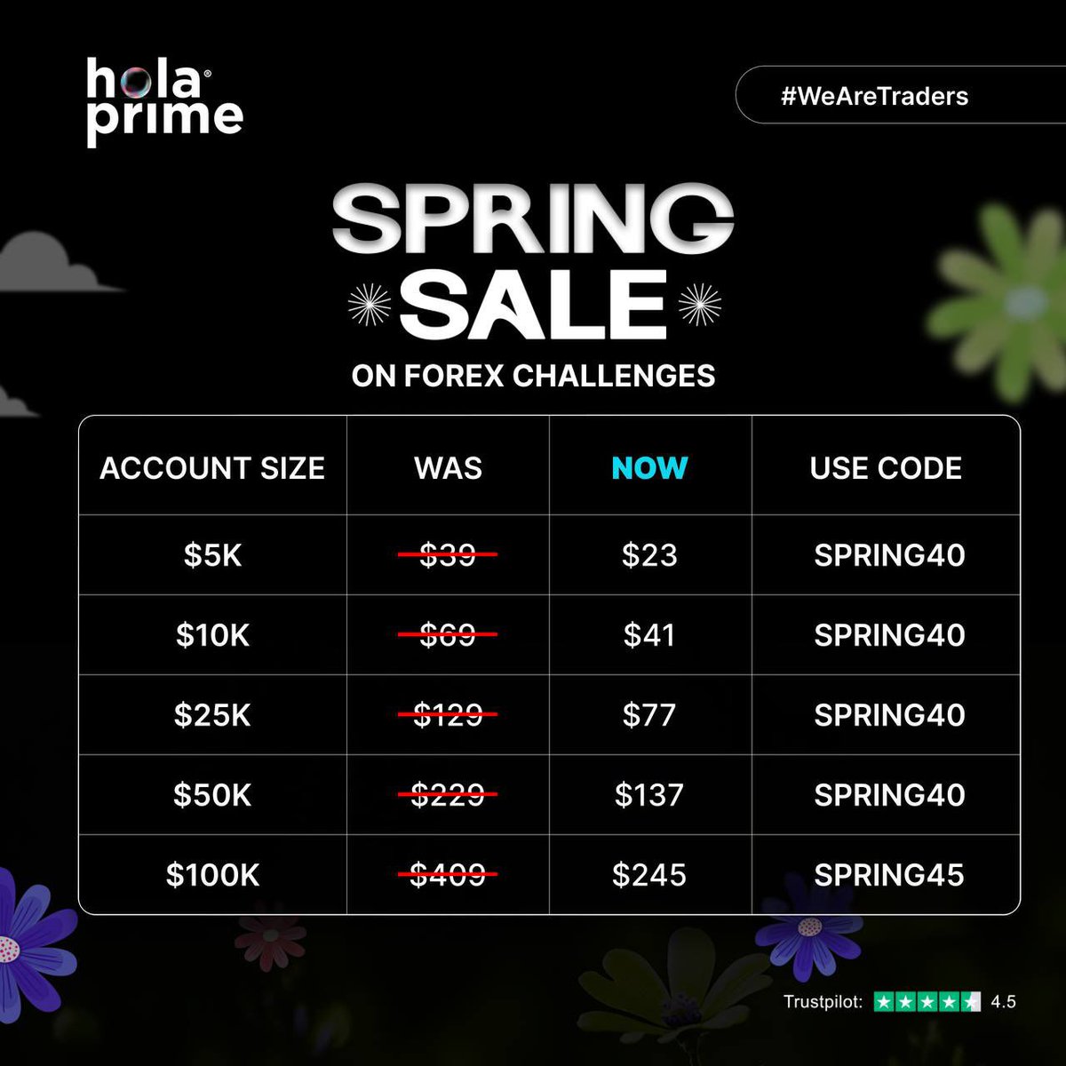 FaDex000's tweet photo. Hola spring is here. Get to your prime✅

https://t.co/mLp0jp7bAN https://t.co/VtTZE4jDKg