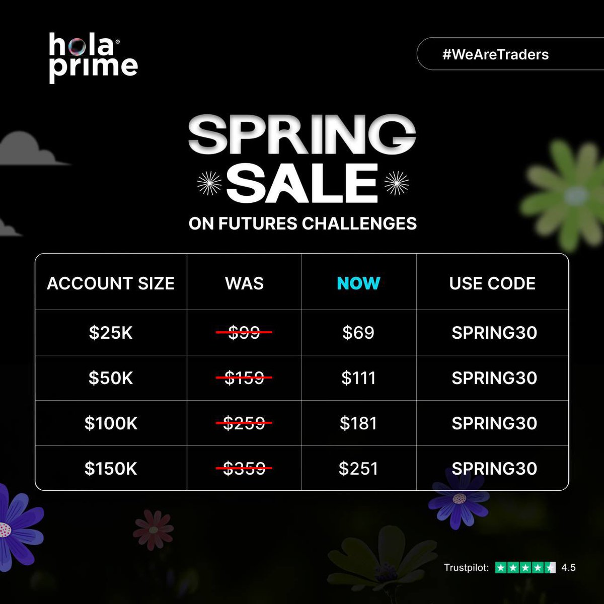 FaDex000's tweet photo. Hola spring is here. Get to your prime✅

https://t.co/mLp0jp7bAN https://t.co/VtTZE4jDKg