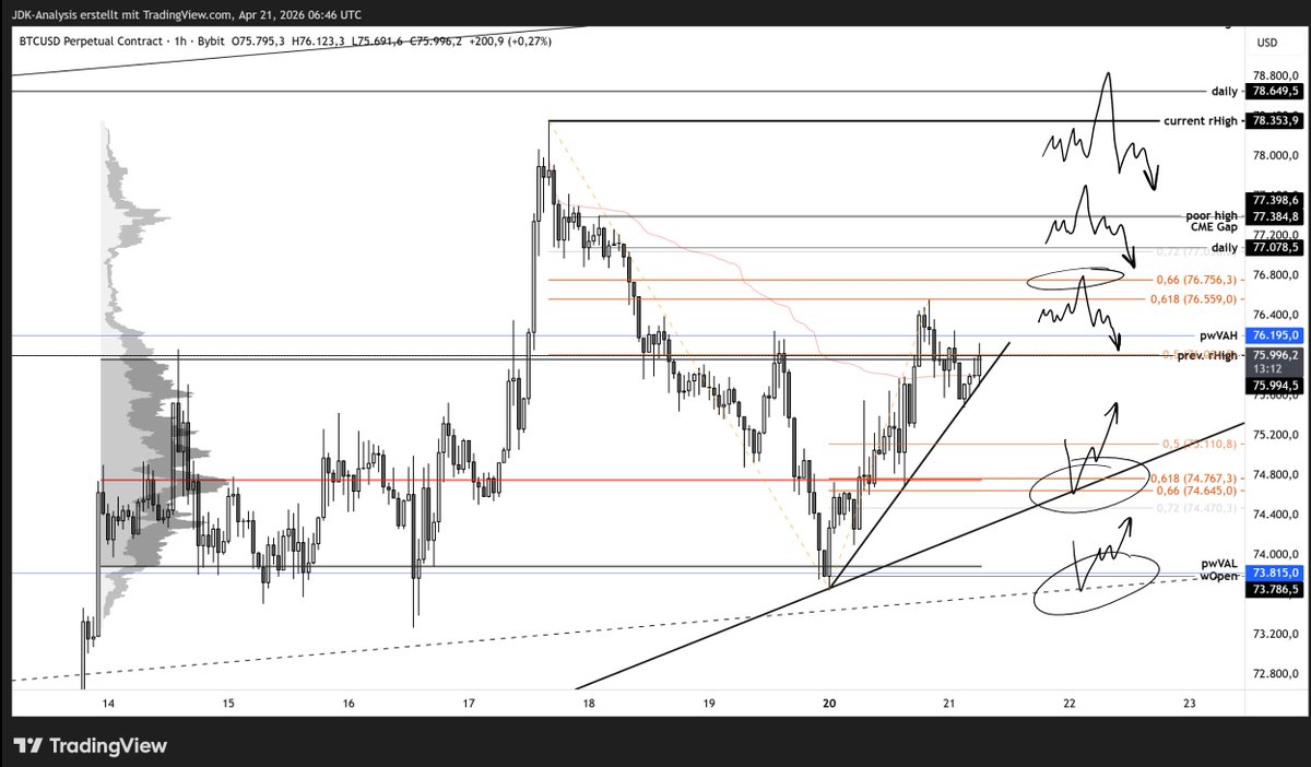JDK Analysis 🇪🇺 tweet media