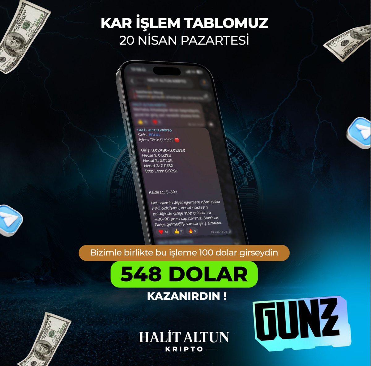 Halit Altun tweet media