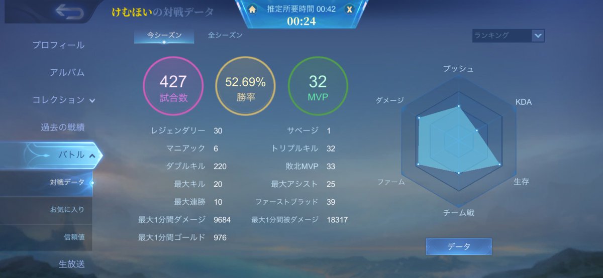 foifoi24's tweet photo. ロームピックバカにする前に自分の勝率見ような文句言うやつは大体50-52パーです https://t.co/sSa4CUTHzf
