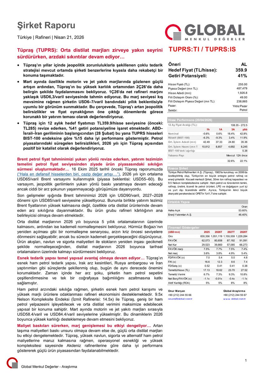 Hüseyin Onaç tweet media