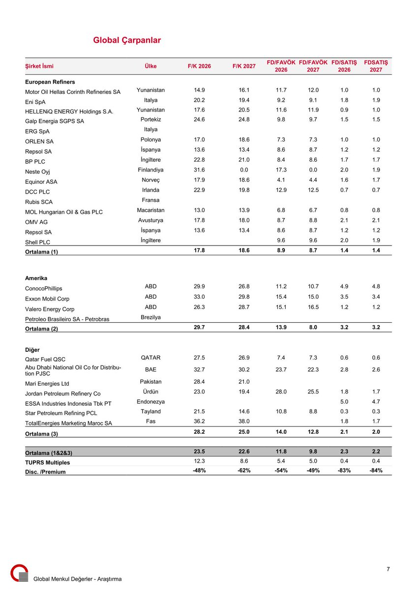 Hüseyin Onaç tweet media