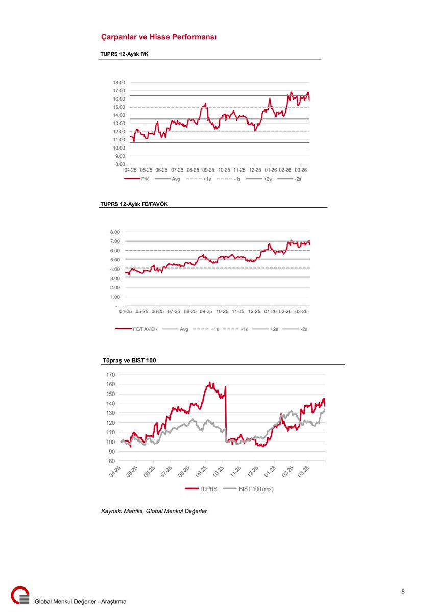 Hüseyin Onaç tweet media