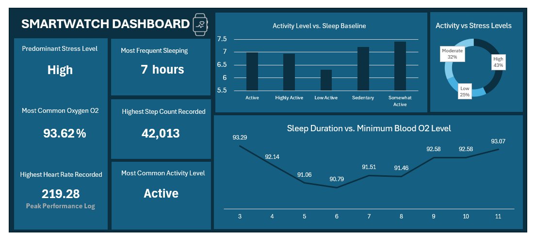 Afunlehin Aishat tweet media