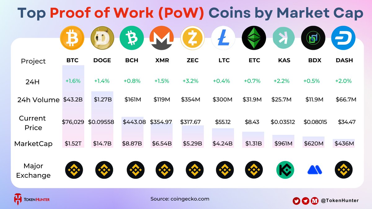 TokenHunter tweet media