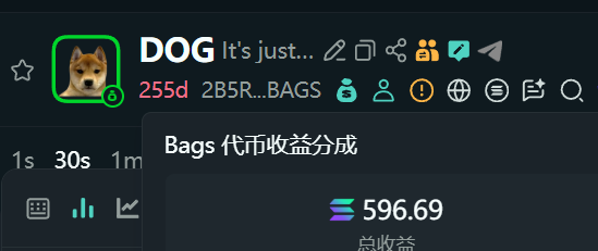 大力🔶BNB tweet media
