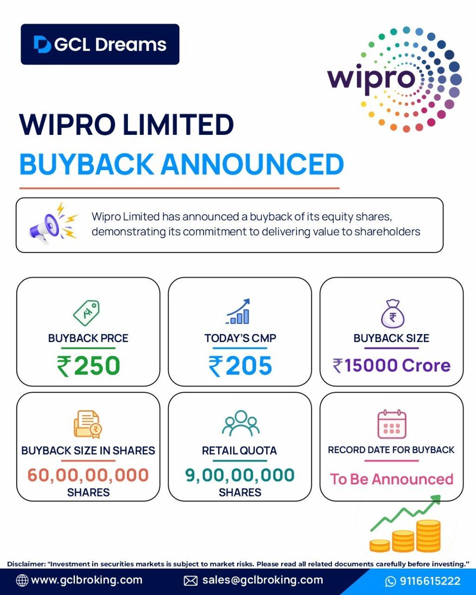 omwithamit's tweet photo. https://t.co/Lj4dO8uO1J