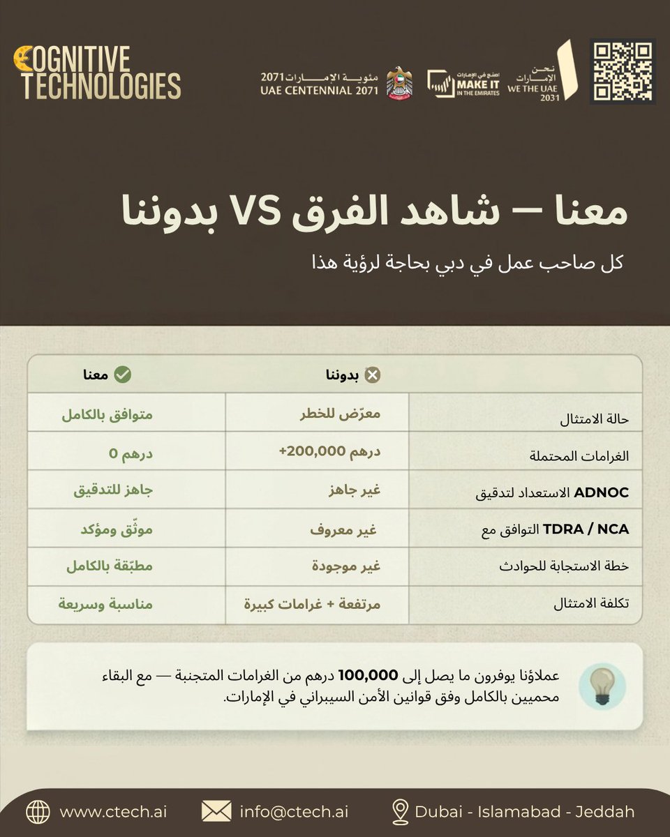 Cognitive Technologies tweet media